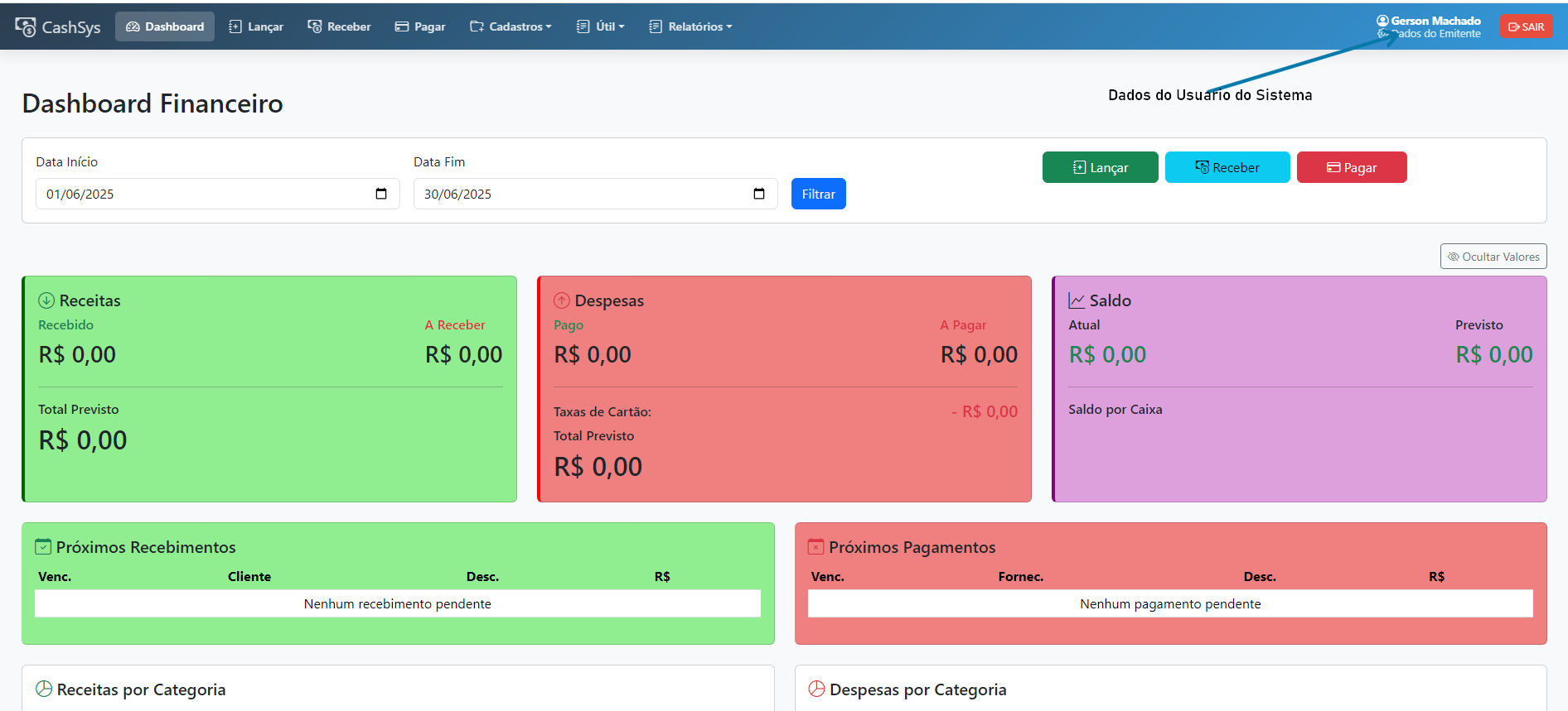 Cadastro de Emitente